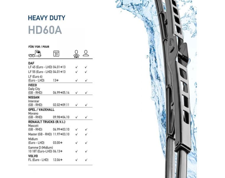 Wiper Blade Truck 9XW 206 480-801 - image 7