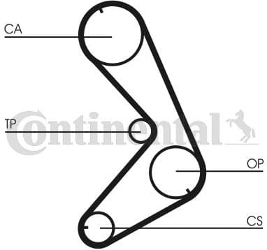 Timing Belt CT750 - image 2