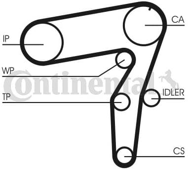 Timing Belt Kit CT968K2 - image 2