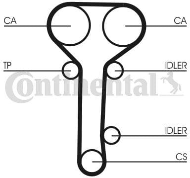 Timing Belt Kit CT978K2
