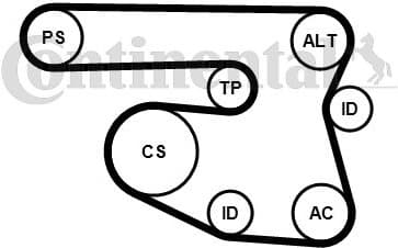 V-ribbed Belt Set 6PK1870K1 - image 2