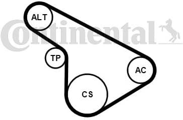 V-ribbed Belt Set 5PK1212K1