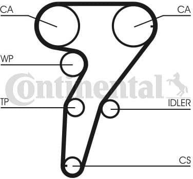 Timing Belt CT947 - image 2
