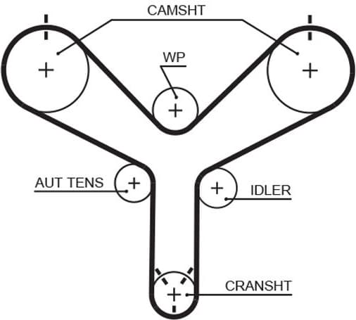 Timing Belt Kit PowerGrip™ K01T298 - image 2