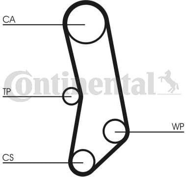 Timing Belt Kit CT503K1 - image 2