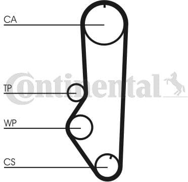 Timing Belt CT690