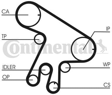 Timing Belt Kit CT1043K2 - image 2