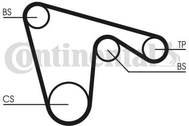 Timing Belt Kit CT970K1 - image 2