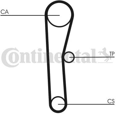 Timing Belt CT536