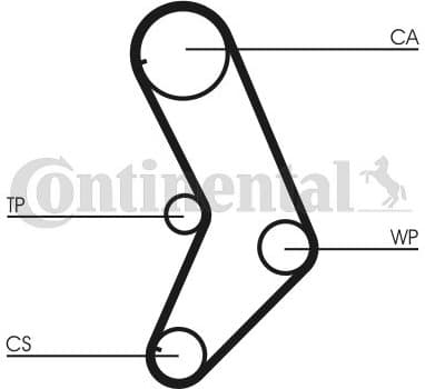 Timing Belt Kit CT999K1 - image 2