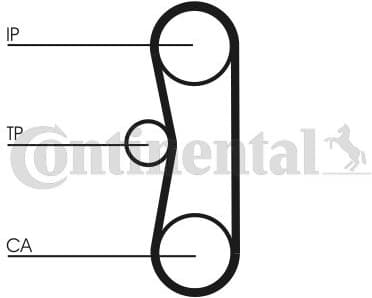 Timing Belt Kit CT700K2PRO