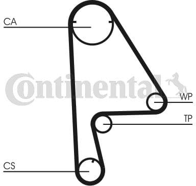 Water Pump & Timing Belt Kit CT862WP1