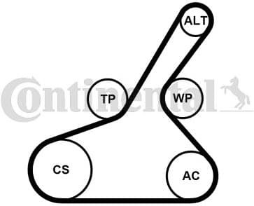 V-ribbed Belt Set 6PK1190K1