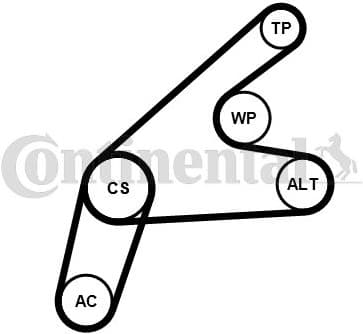 V-ribbed Belt Set 6PK1306K3 - image 2