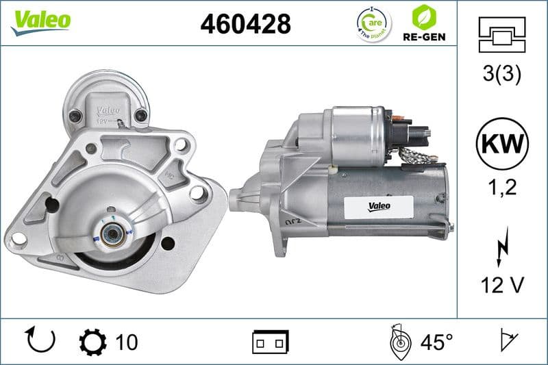 Starter VALEO RE-GEN REMANUFACTURED 460428