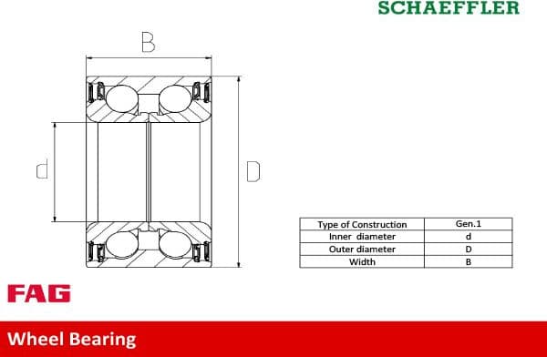 Wheel Bearing Kit 713 6507 00 - image 2