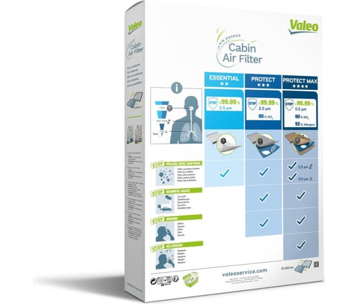 Filter, cabin air VALEO ESSENTIAL 715668 - image 4