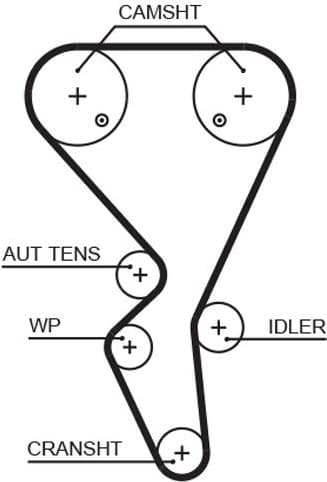 Timing Belt Kit PowerGrip™ K035581XS - image 2
