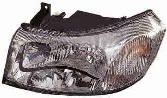 Headlight Depo 431-1147R-LDEM1