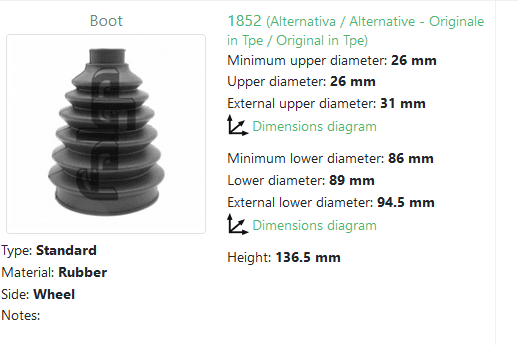 Apsauga granatos komplektas su sąvaržomis ir tepalu