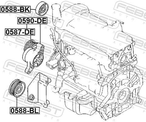 Tensioner Pulley, V-ribbed belt 0587-DE - image 2