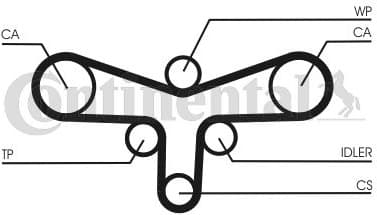 Water Pump & Timing Belt Kit CT920WP4 - image 3