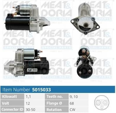 Starter 5015033