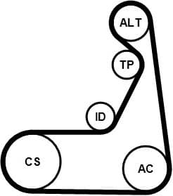 V-ribbed Belt Set 6PK1173K1