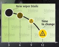 Wiper Blade SILENCIO CONVENTIONAL SINGLE 574117 - image 6