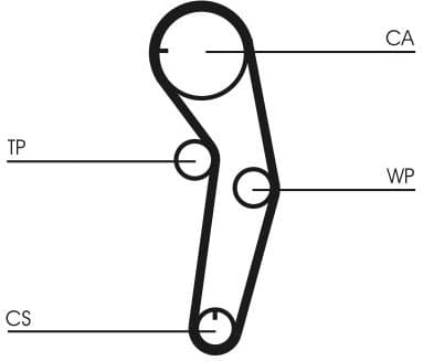 Timing Belt Kit CT1053K1 - image 2