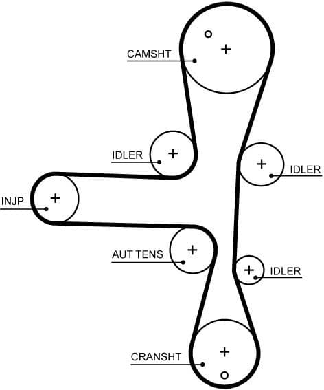 Timing Belt Kit PowerGrip™ K025701XS - image 2