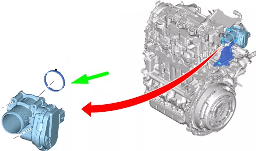Gasket turbocharger 907.610