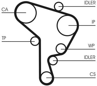 Water Pump & Timing Belt Kit CT1044WP2 - image 2