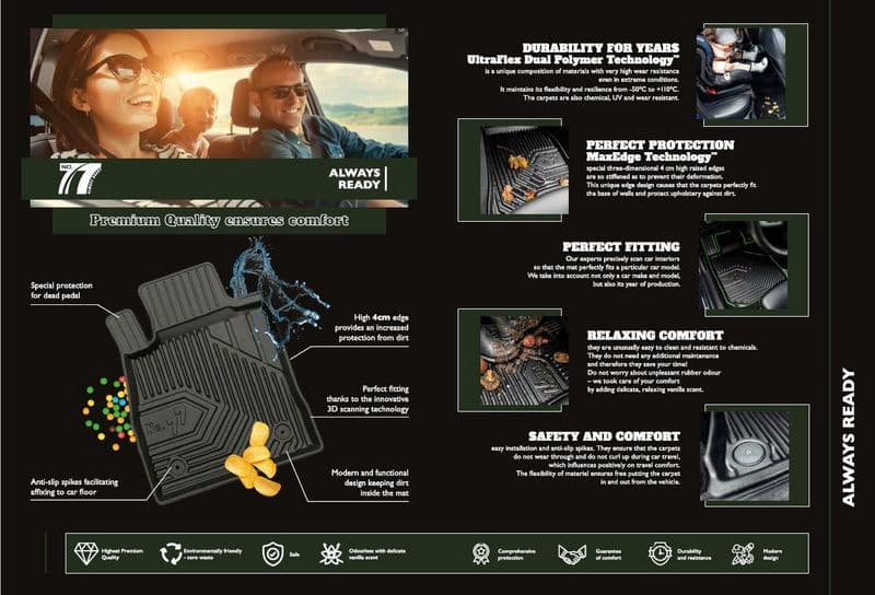 Floor Mat Set NO.77 77409392 - image 2