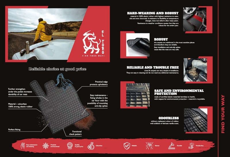 Floor Mat Set ELTORO ET546351 - image 2