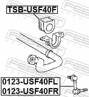 Mounting, stabiliser bar TSB-USF40F - image 2