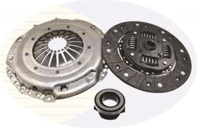 Clutch kit ECK422