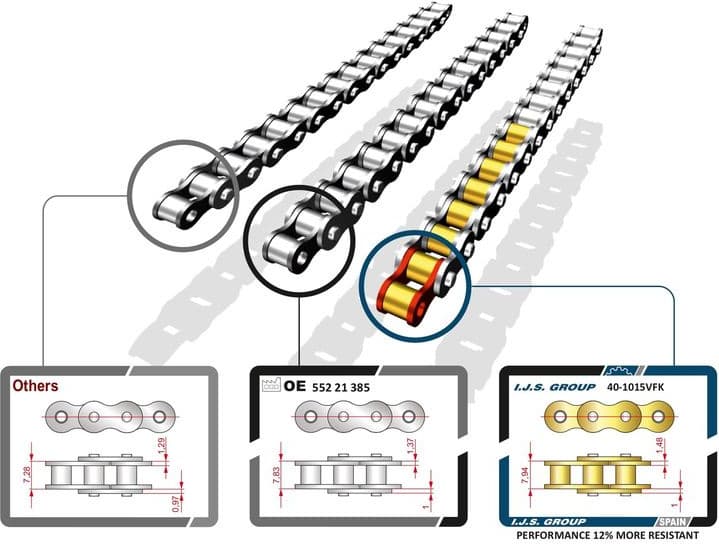 Timing Chain Kit Technology & Quality 40-1015VFK - image 3