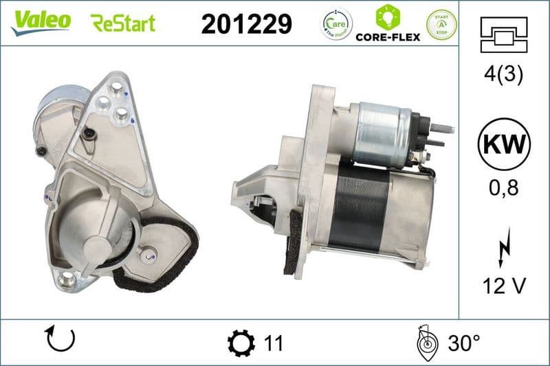 Starter VALEO CORE-FLEX 201229
