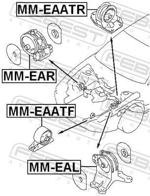Mounting, engine MM-EAATF - image 2