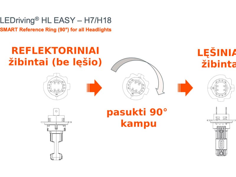OSRAM lemputės H7/H18-LEDrivig HL EASY 2vnt - 64210DWESY-HCB - image 2