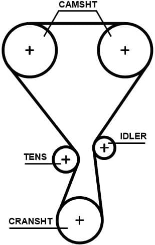 Timing Belt Kit PowerGrip™ K07T360HOB - image 2