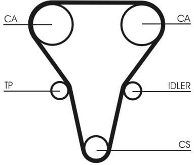 Timing Belt Kit CT1069K1 - image 2