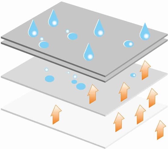 Caravan protective cover Original VAICO Quality V98-68015 - image 4