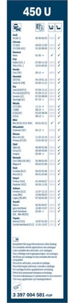 Wiper Blade Twin 3 397 004 581 - image 2