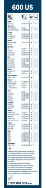 Wiper Blade Twin 3397004592 - image 4