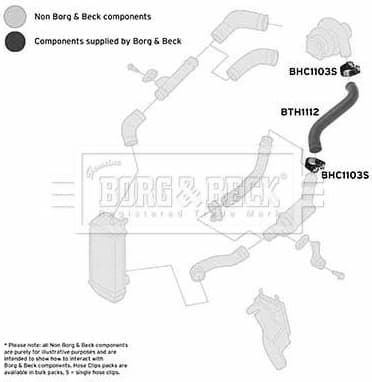 Charge Air Hose BTH1112 - image 3