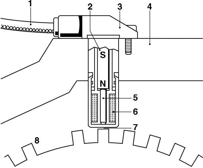 Sensor, crankshaft pulse 0261210104 - image 16