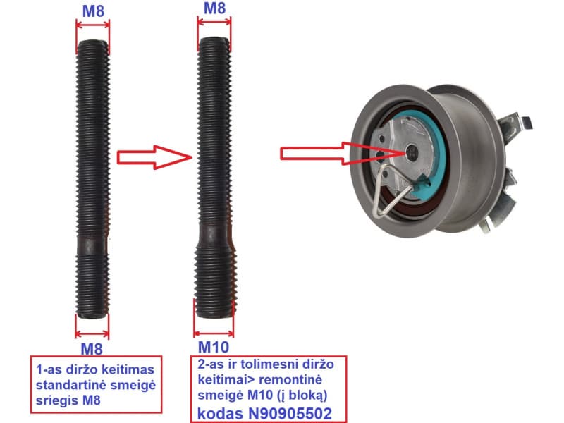 Bolt stud tensioner 03G109459 - image 2