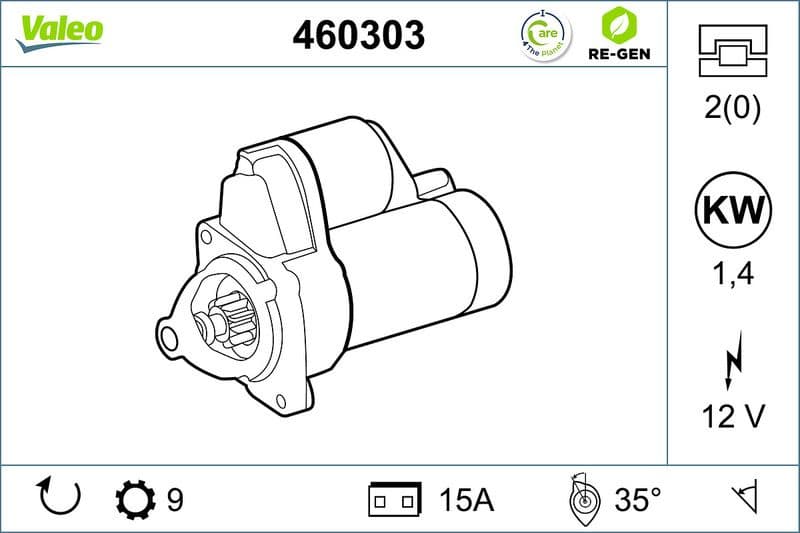 Starter VALEO RE-GEN REMANUFACTURED 460303
